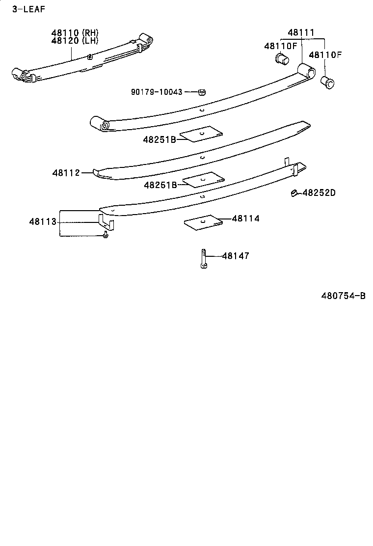 Figure 480754B