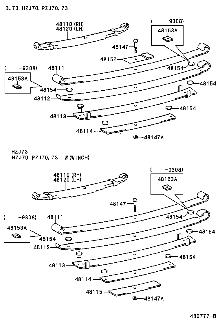 Figure 480777B