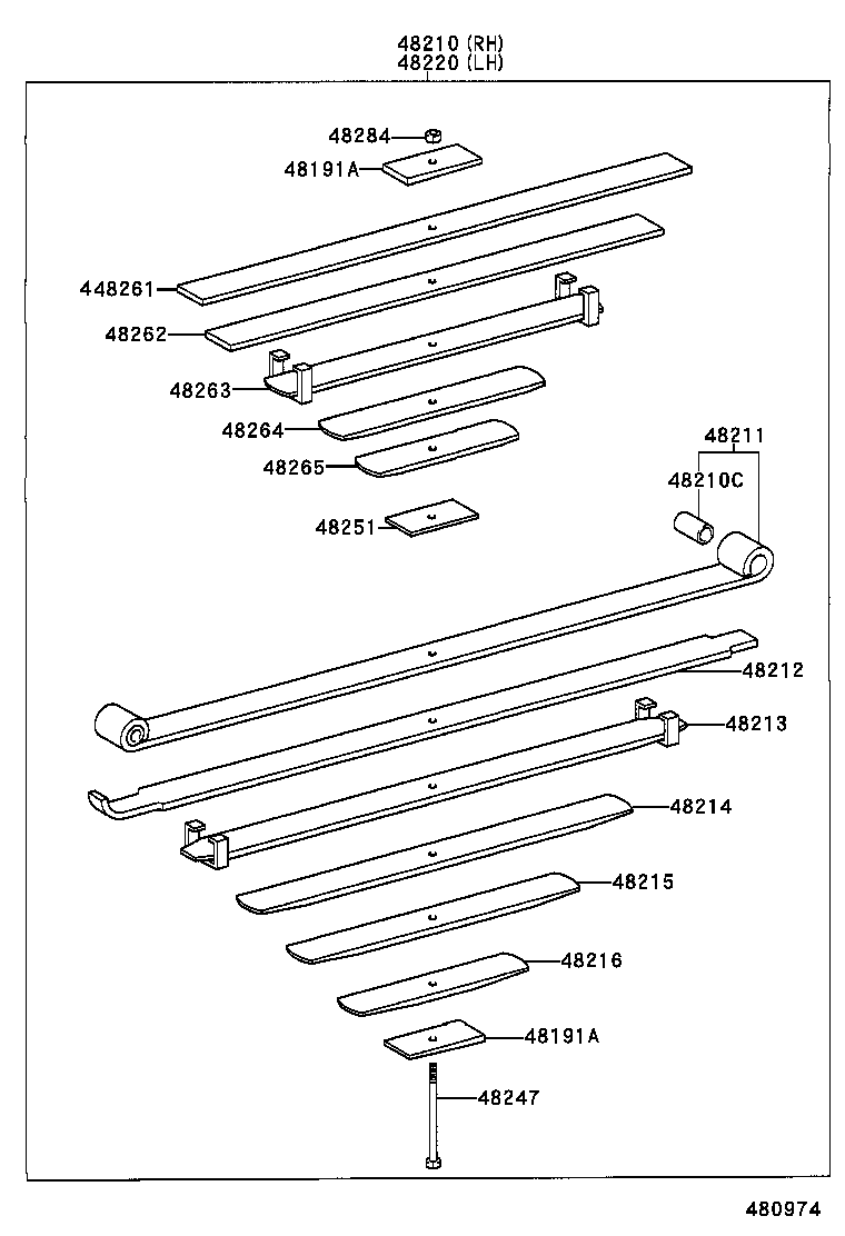 Figure 480974