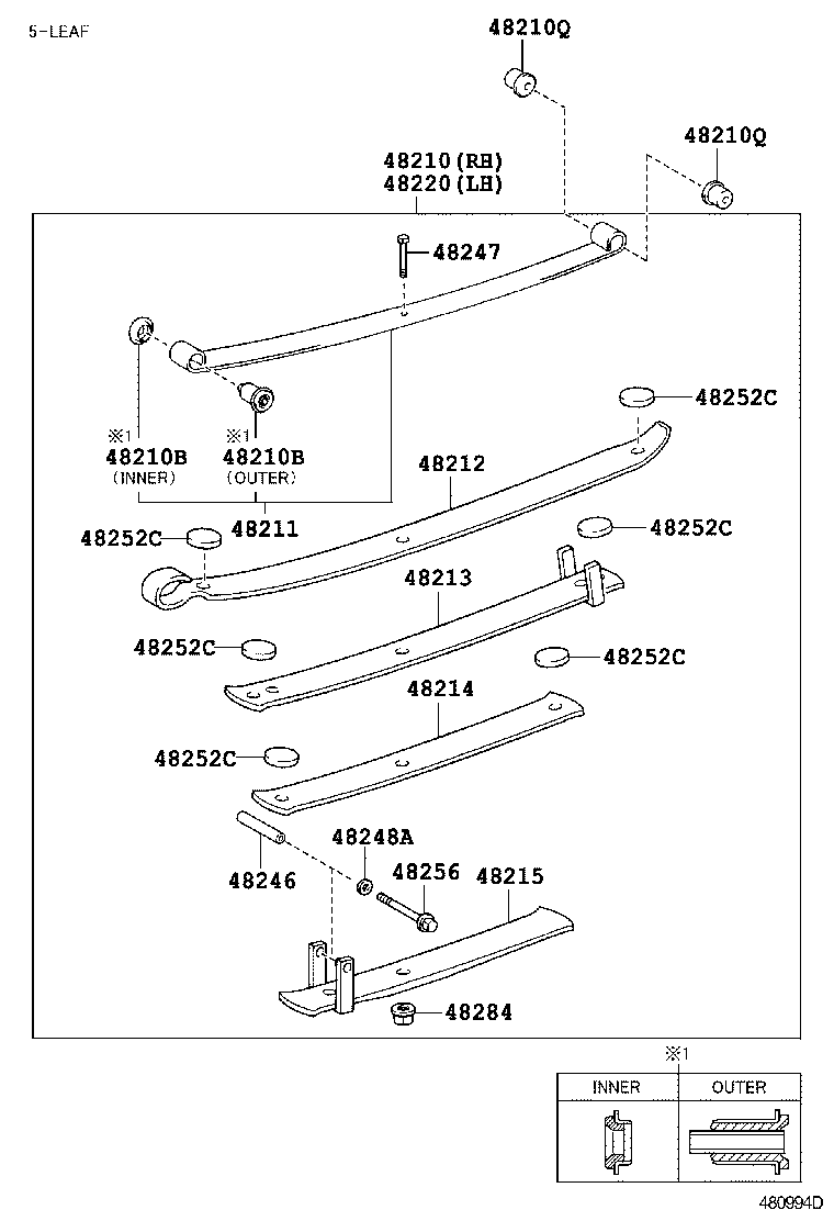 Figure 480994D