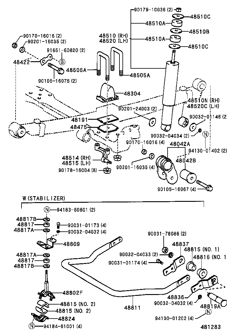 Figure 481283