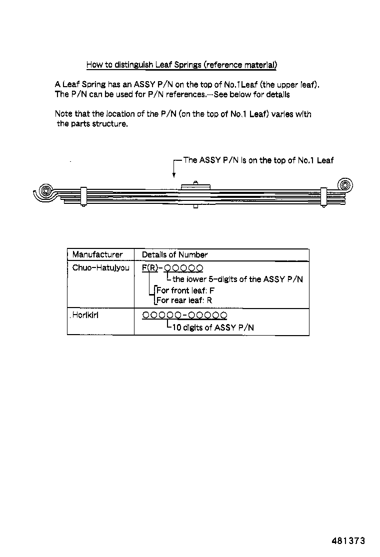 Figure 481373