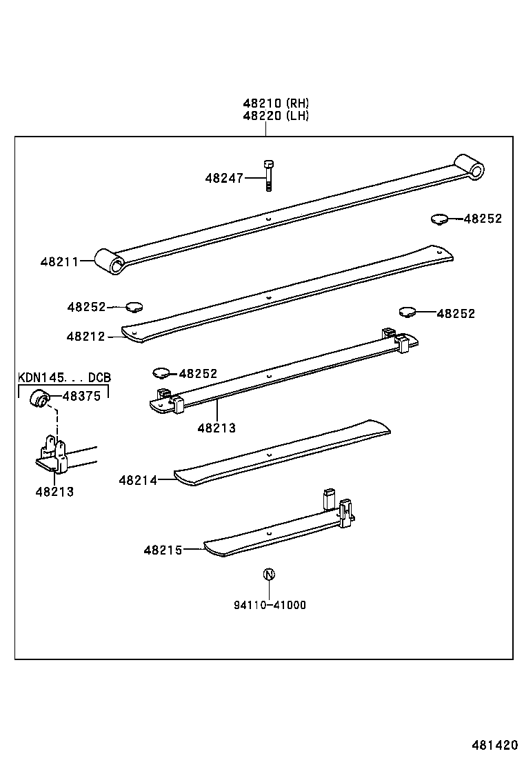 Figure 481420