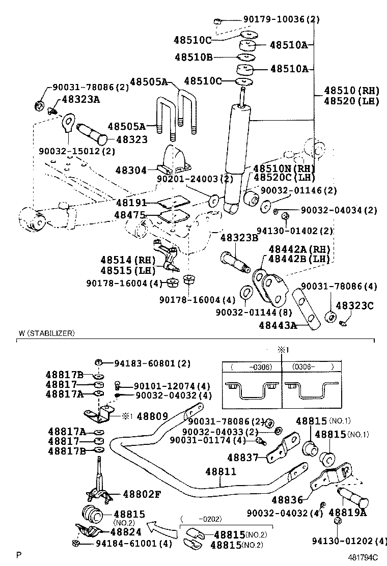 Figure 481794C