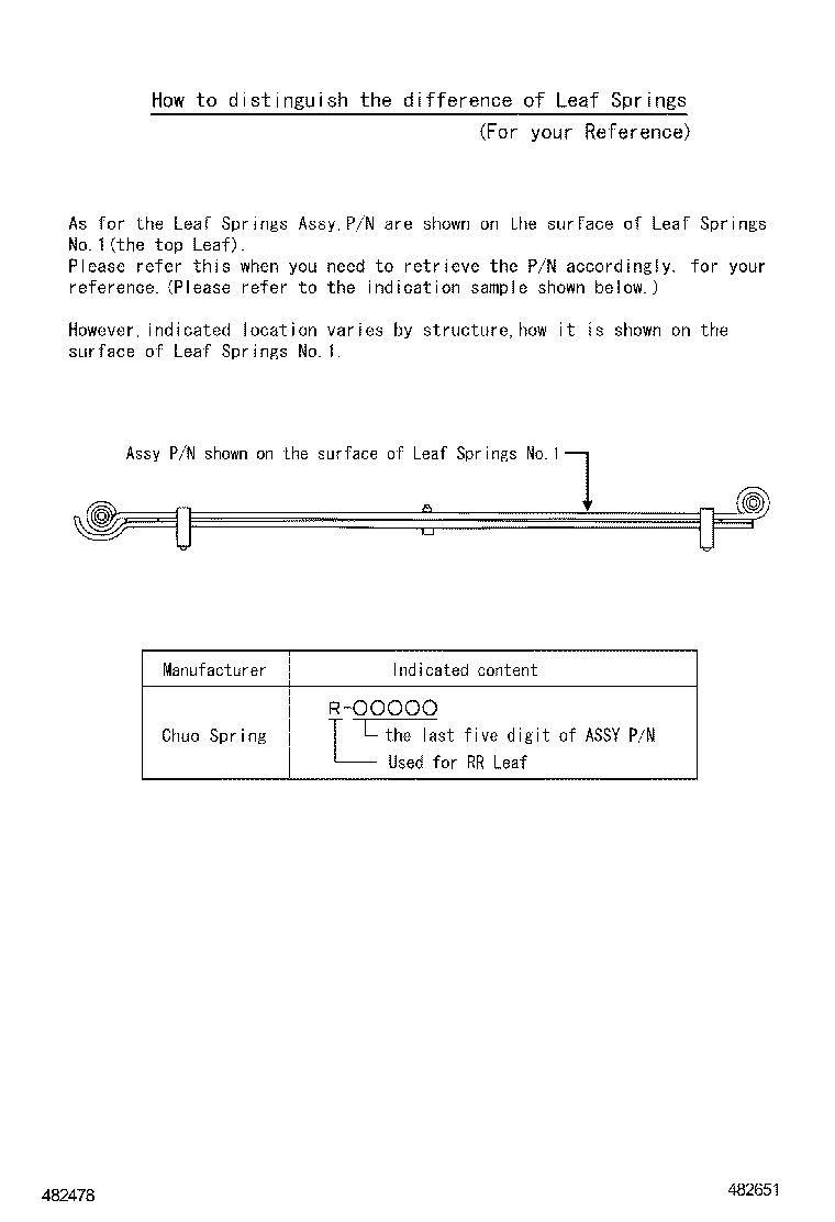 Figure 482651