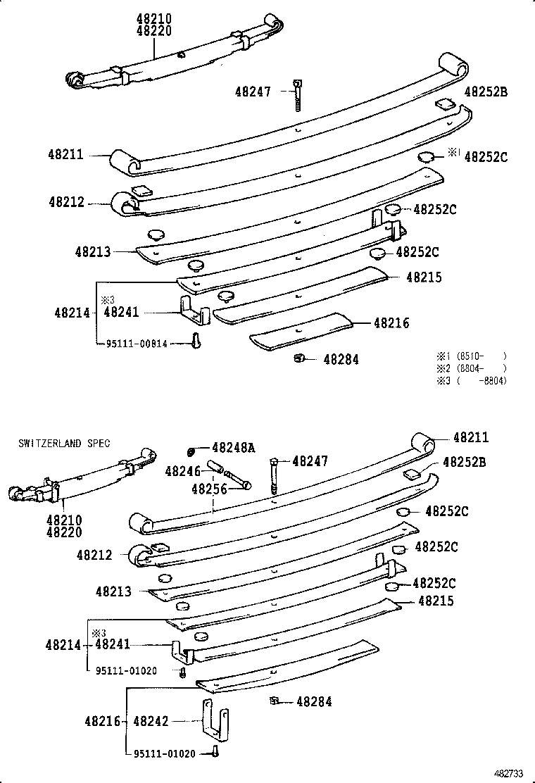 Figure 482733