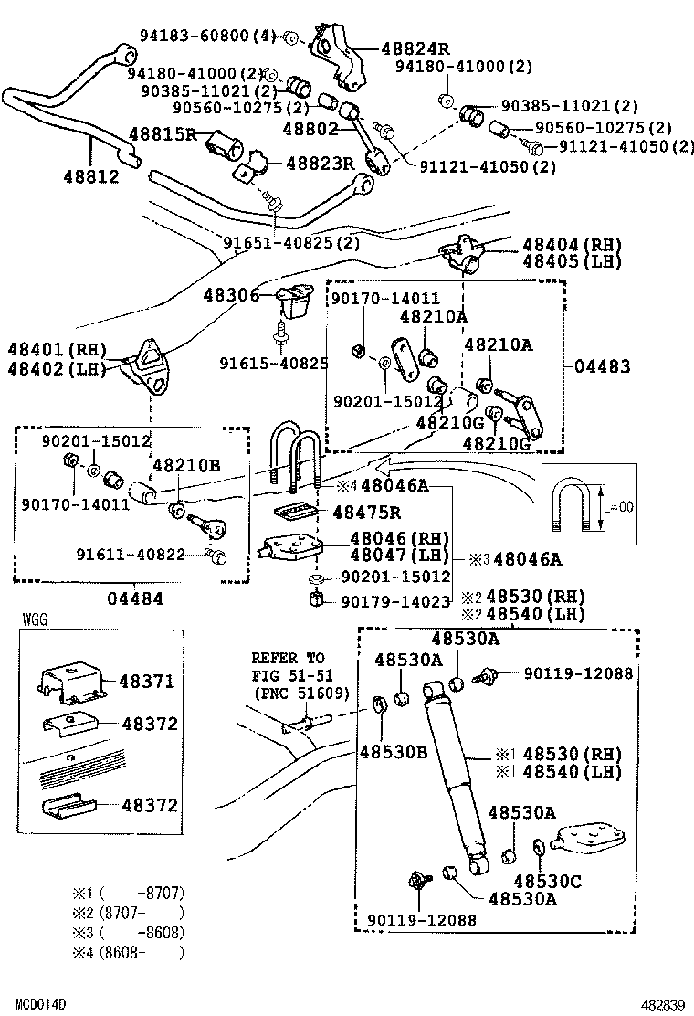 Figure 482839