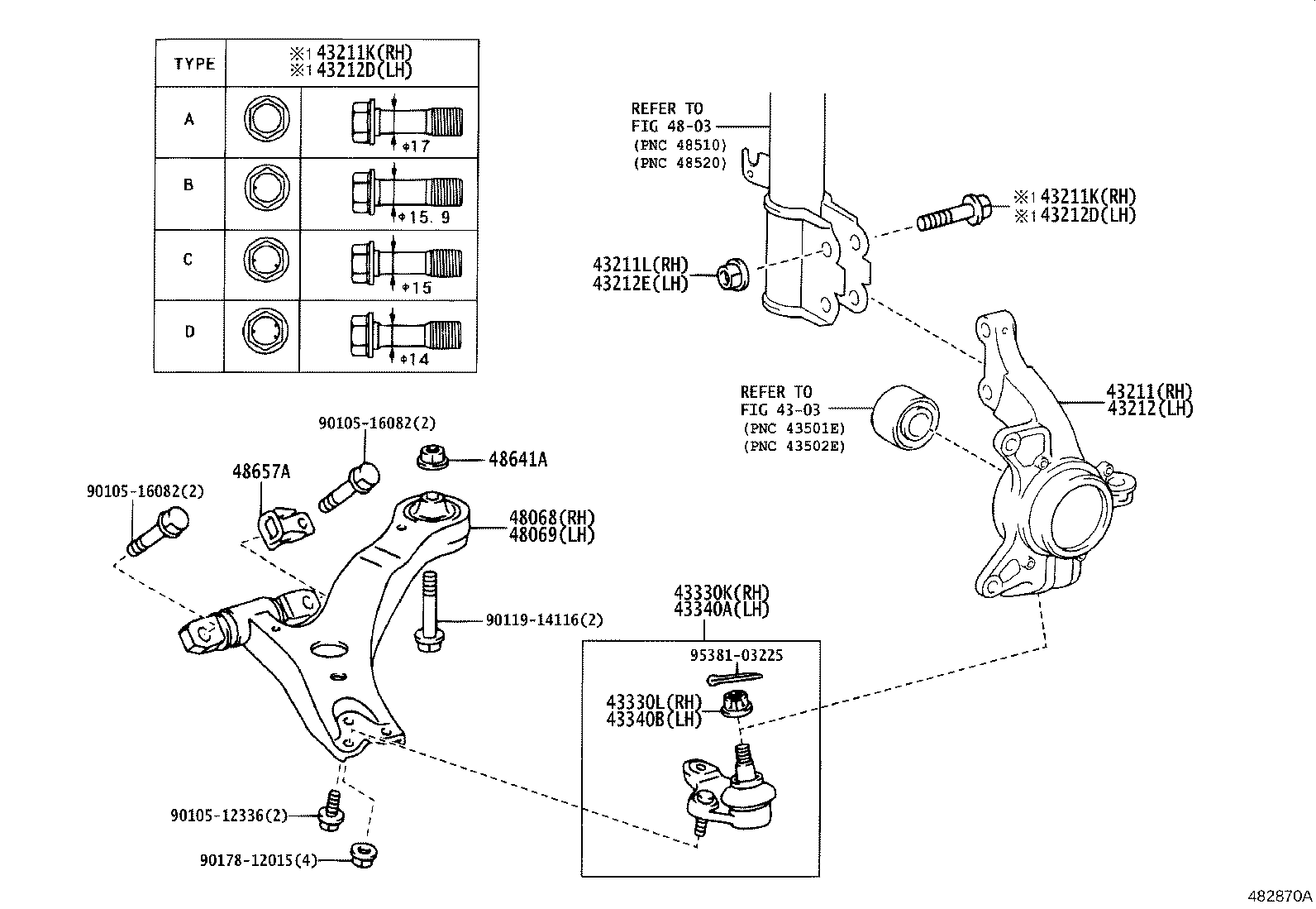 Figure 482870A