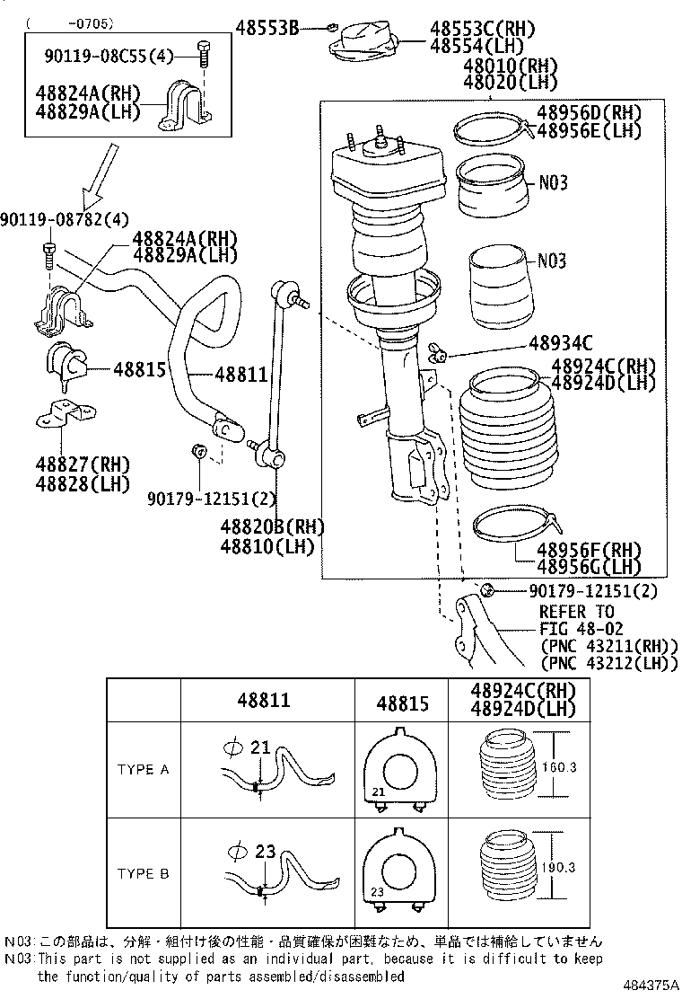 Figure 484375A