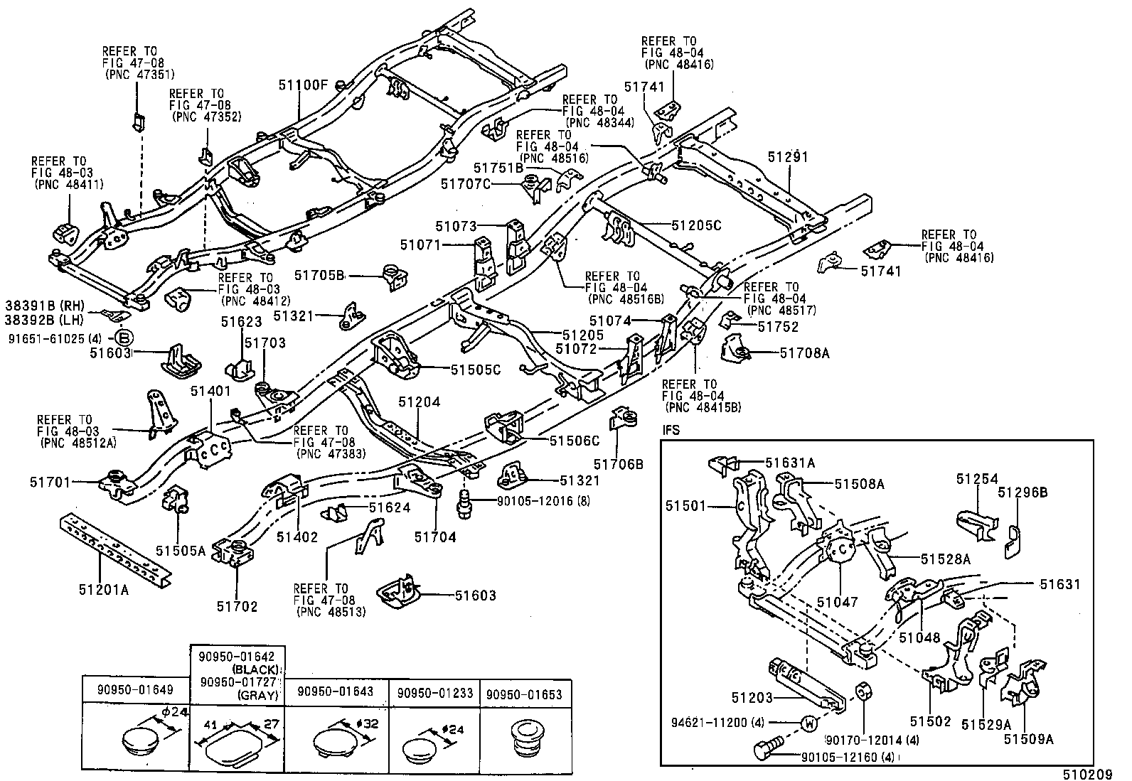 Figure 510209