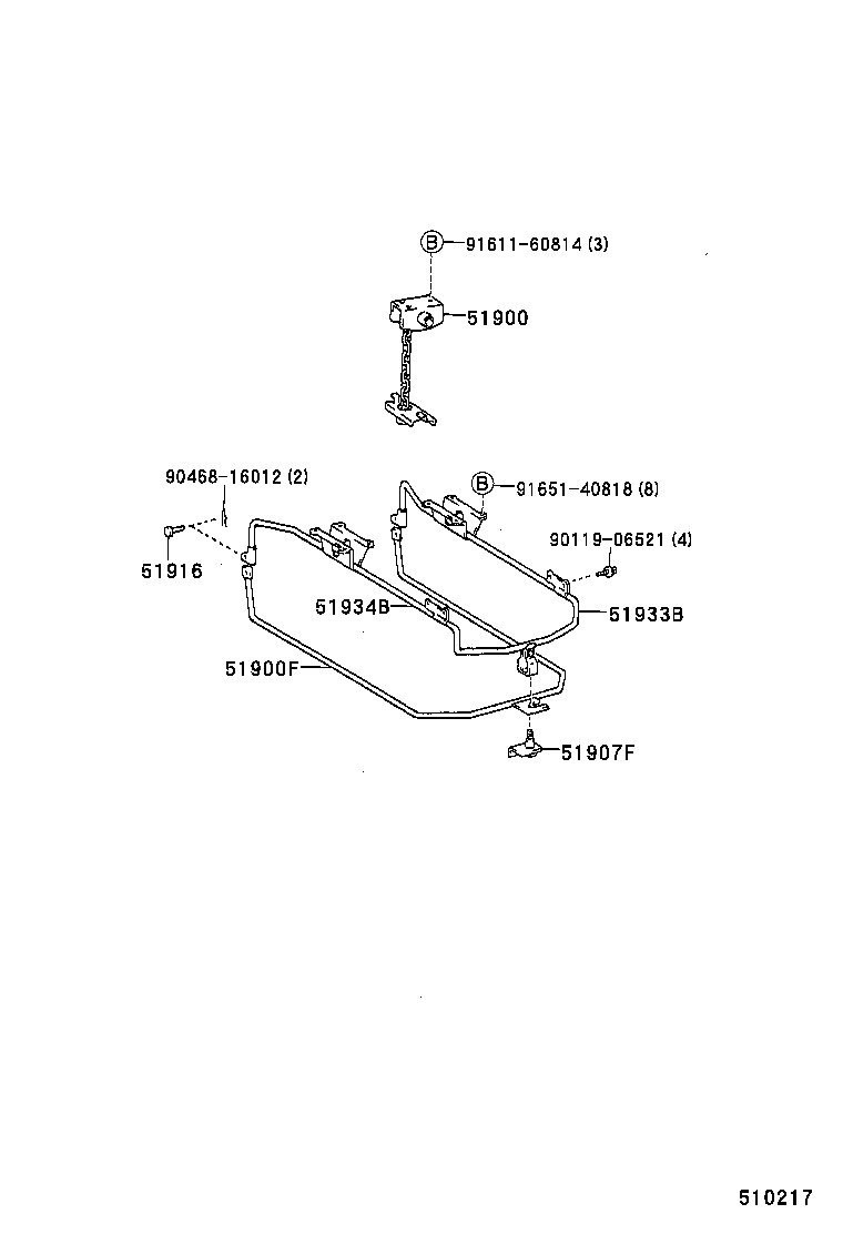Figure 510217