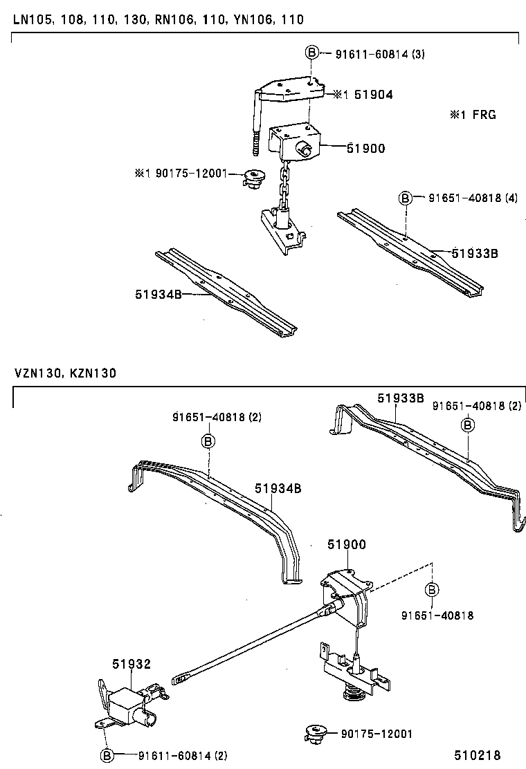 Figure 510218