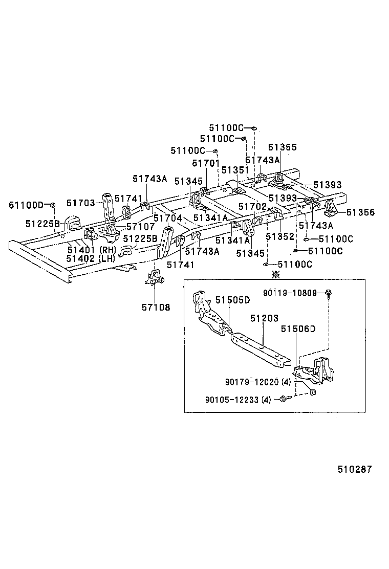 Figure 510287