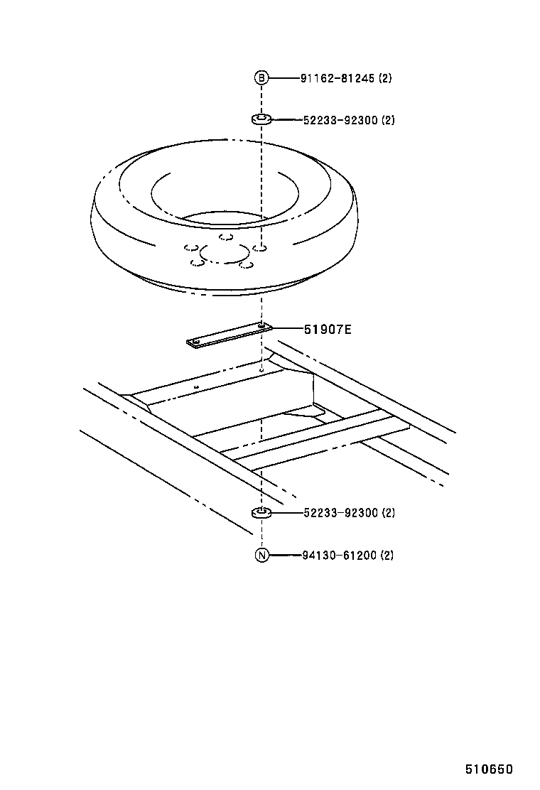 Figure 510650