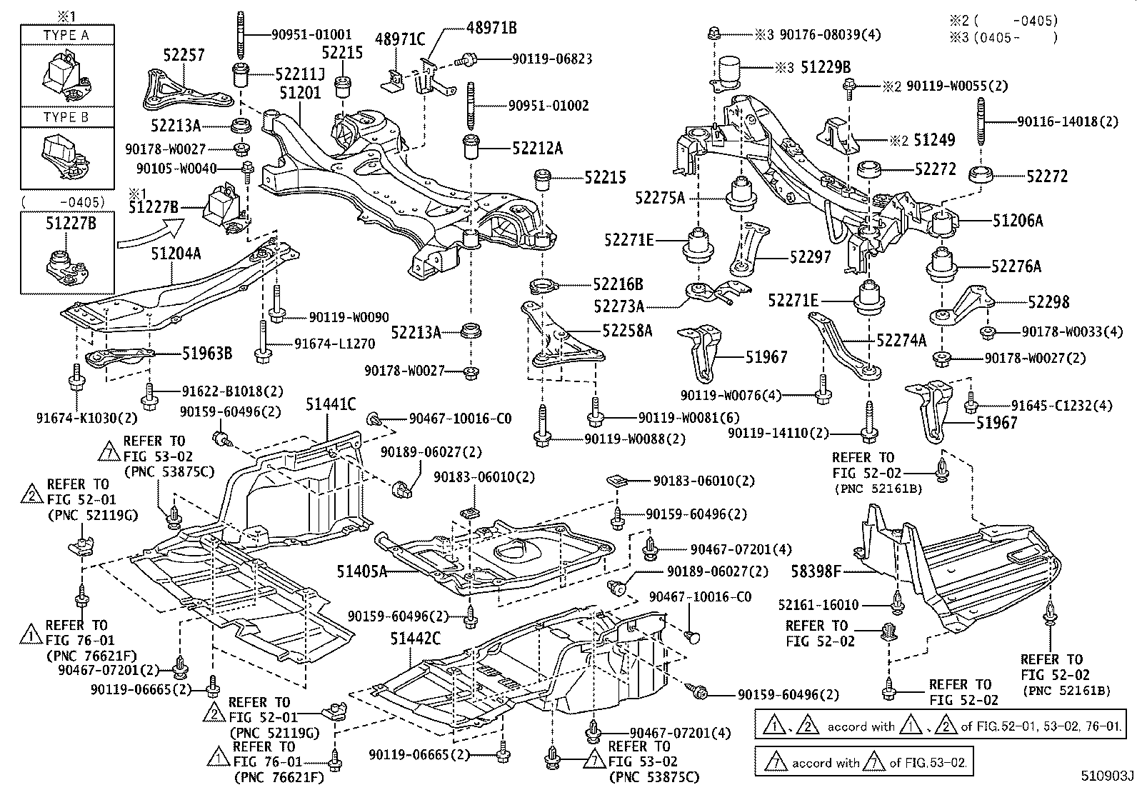 Figure 510903J