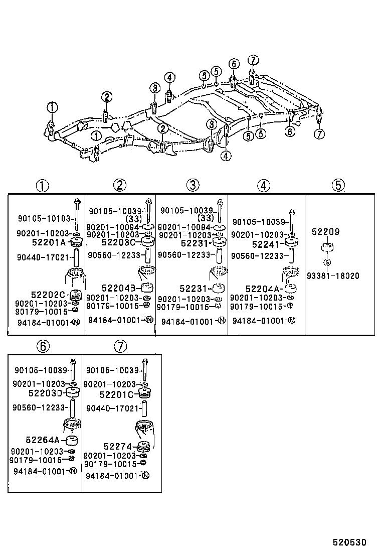 Figure 520530