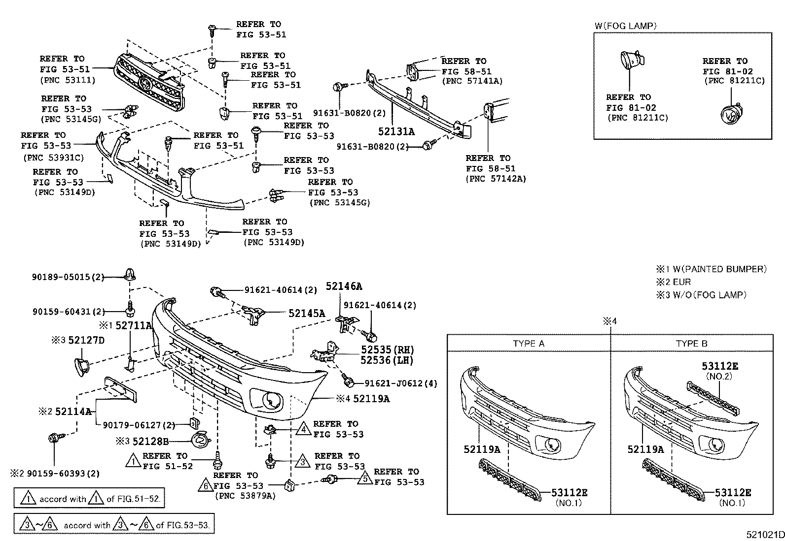 Figure 521021D