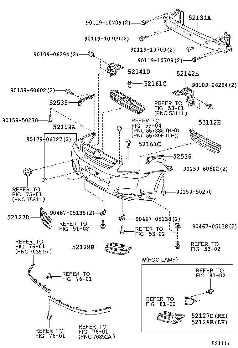 Figure 521111