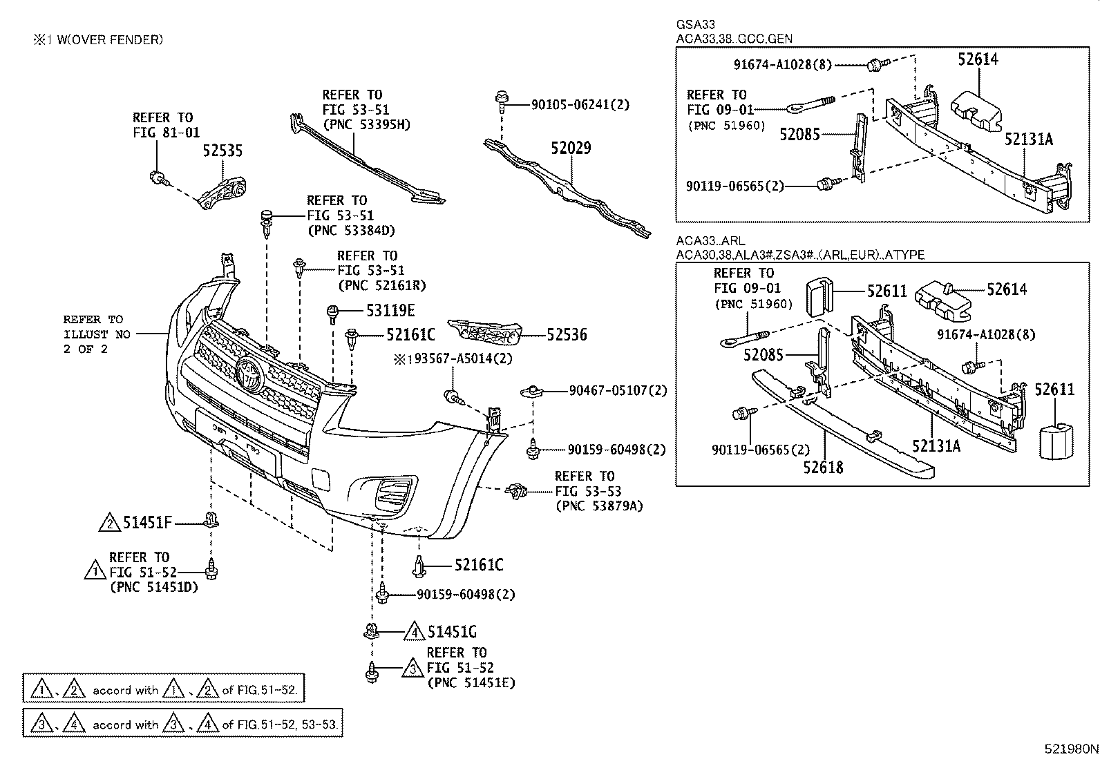 Figure 521980N