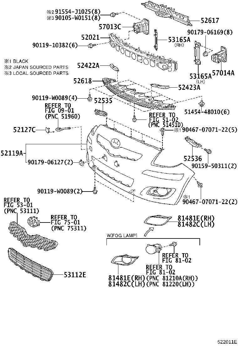 Figure 522011E