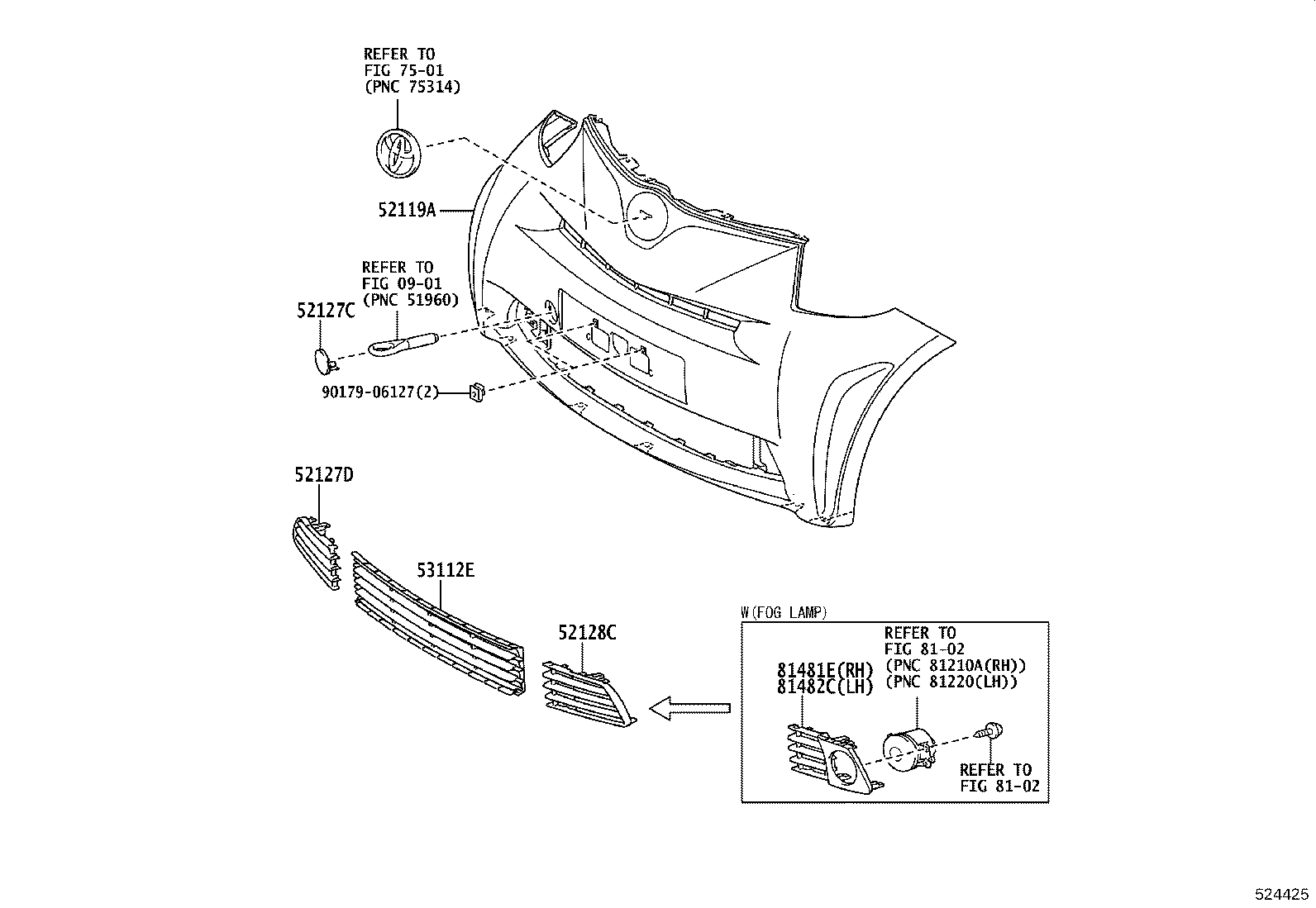 Figure 524425