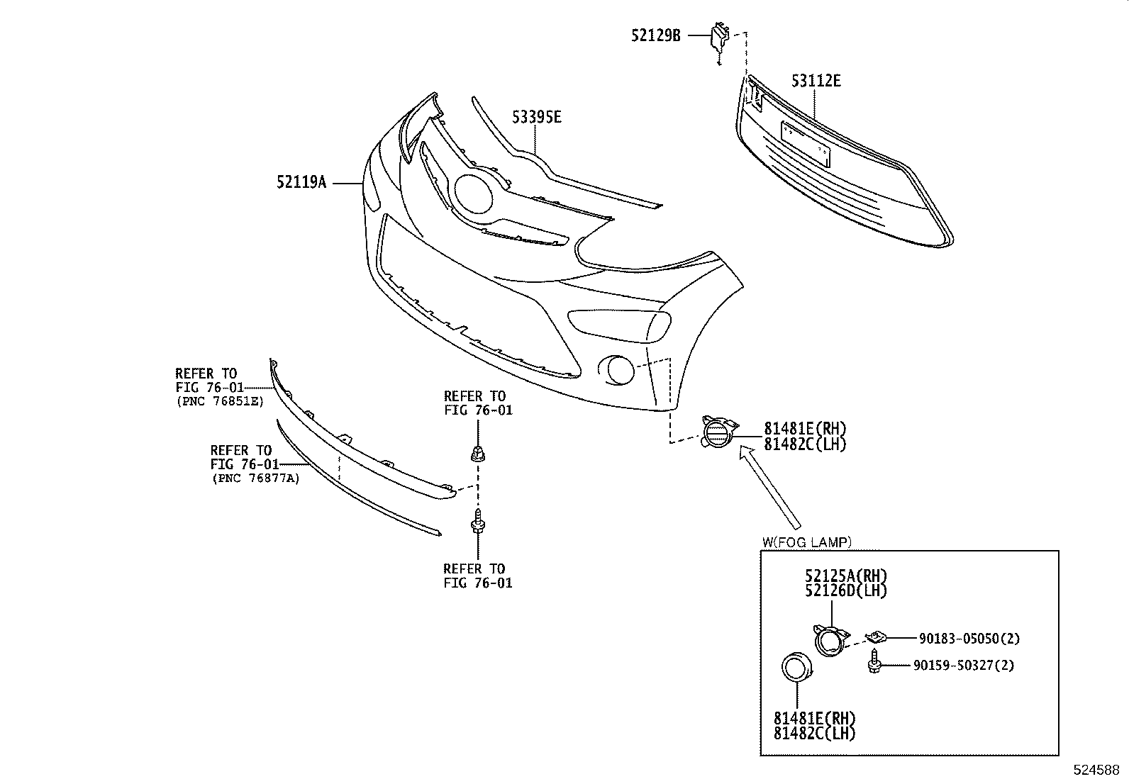 Figure 524588