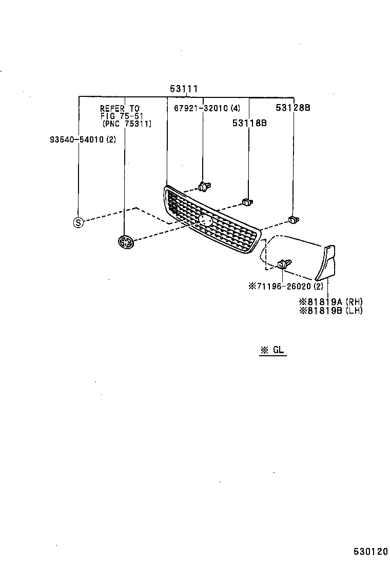 Figure 530120