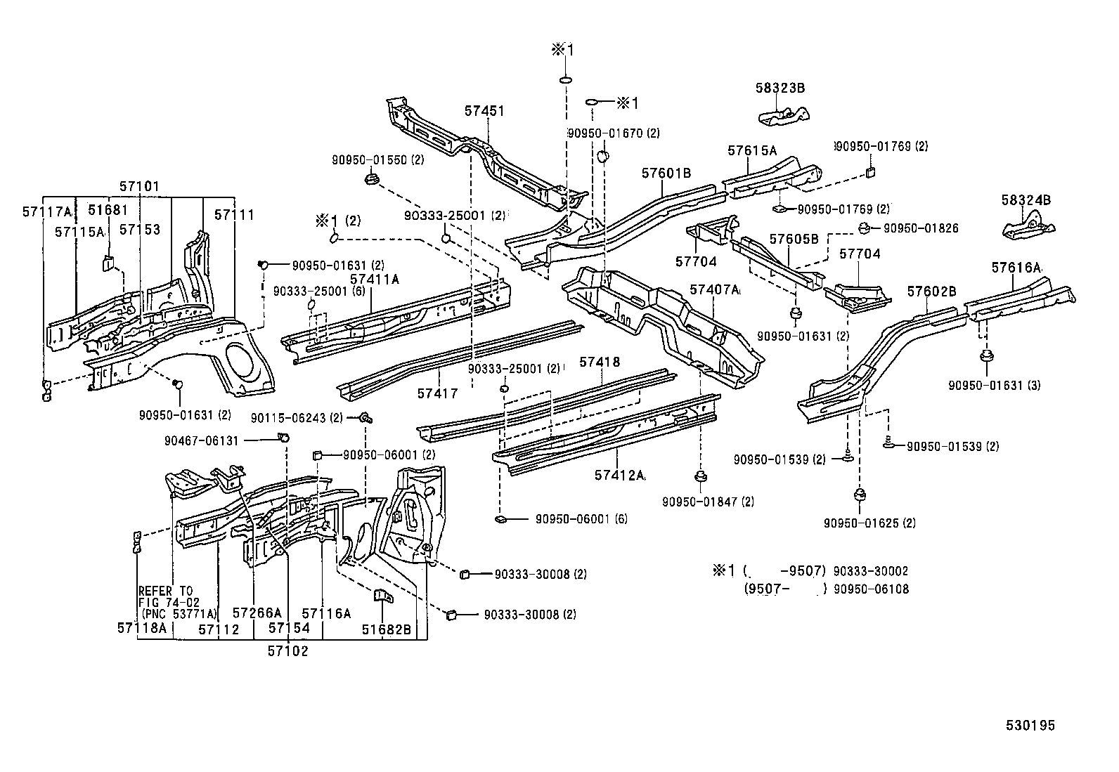 Figure 530195