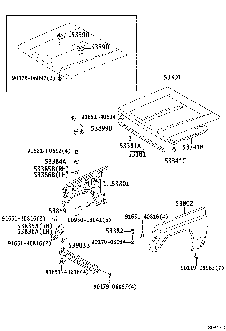 Figure 530343C