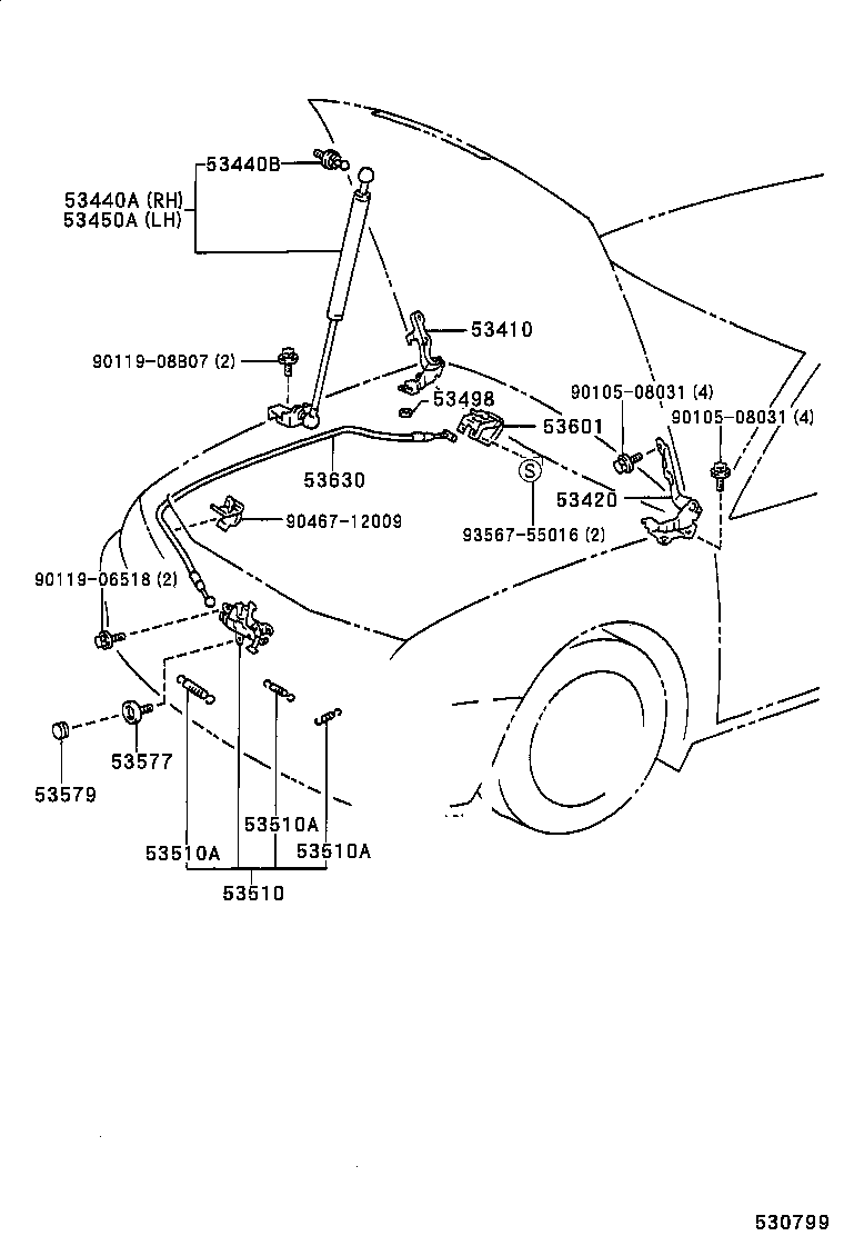 Figure 530799