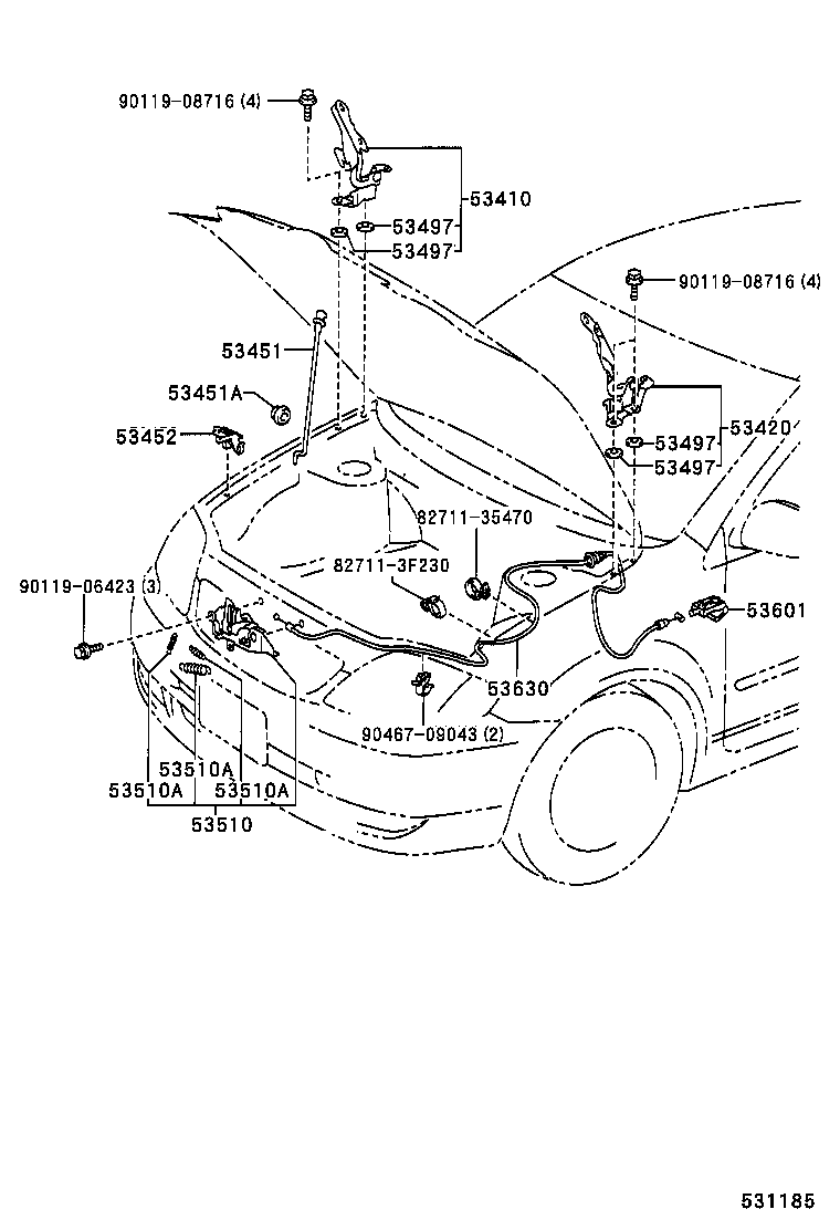 Figure 531185