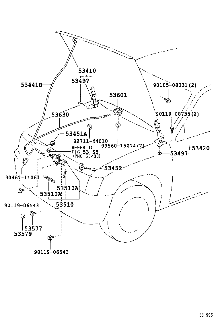 Figure 531995