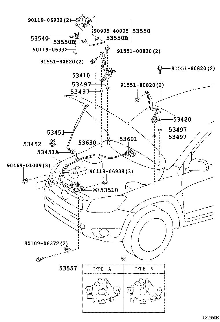 Figure 532650B