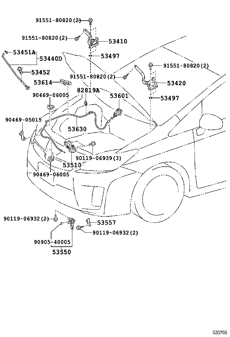 Figure 533795