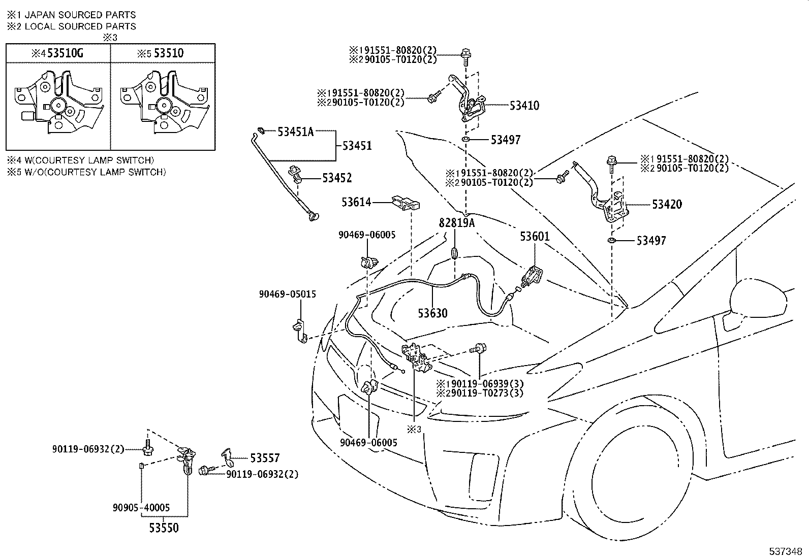 Figure 537348