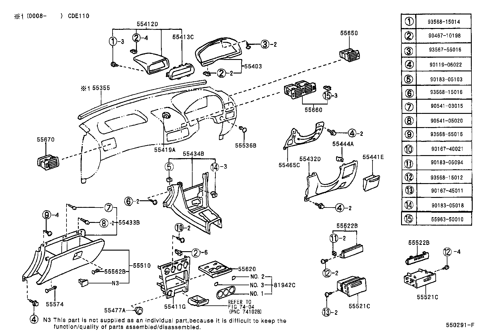 Figure 550291F