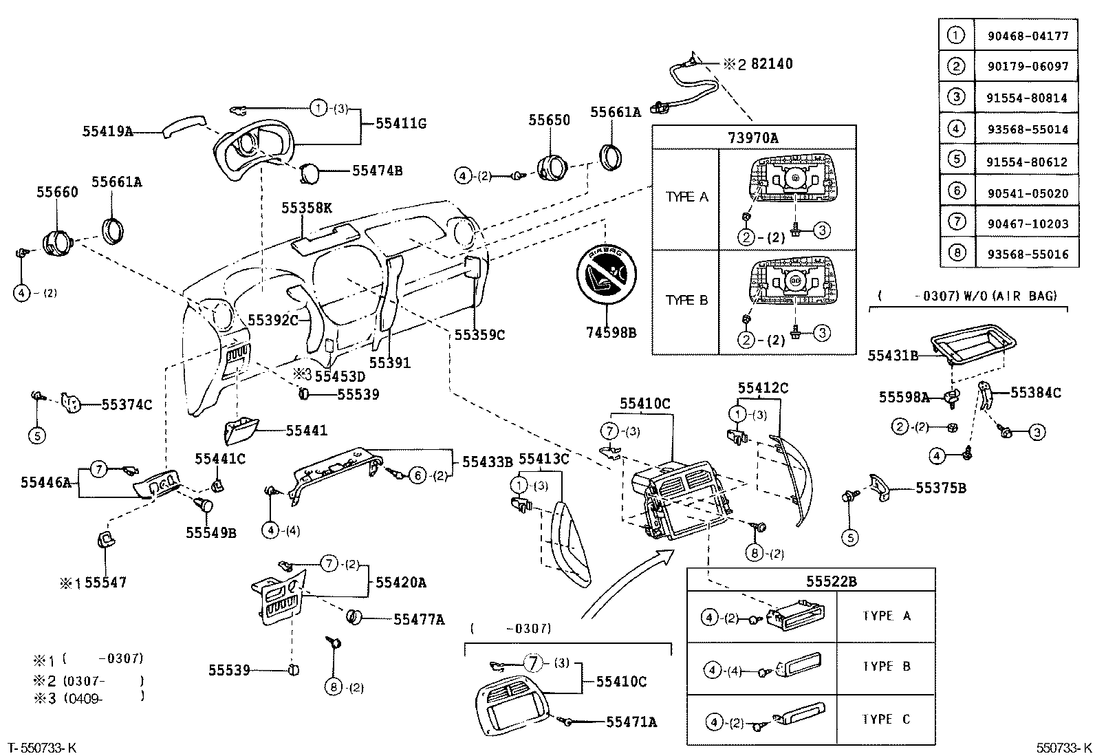 Figure 550733K