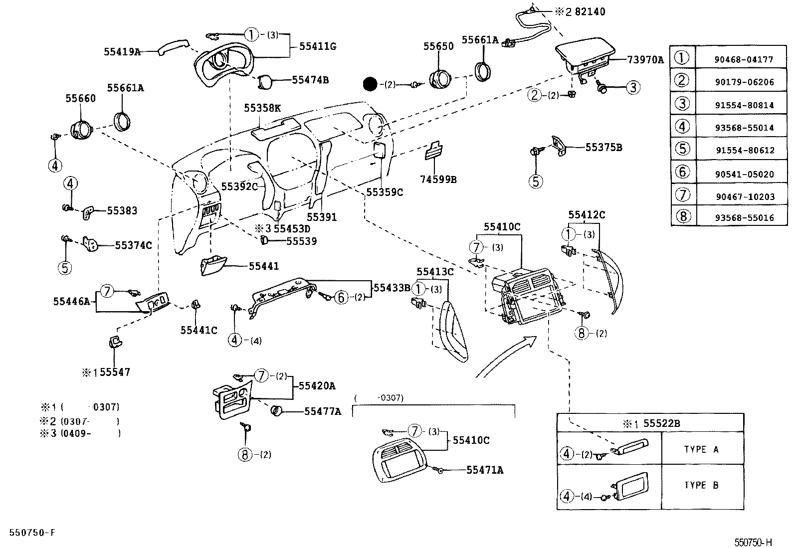 Figure 550750H