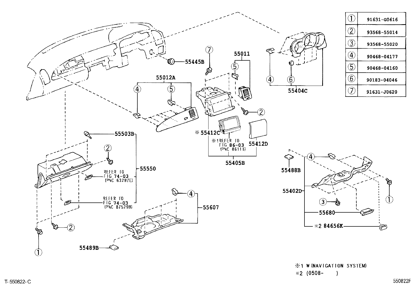 Figure 550822F