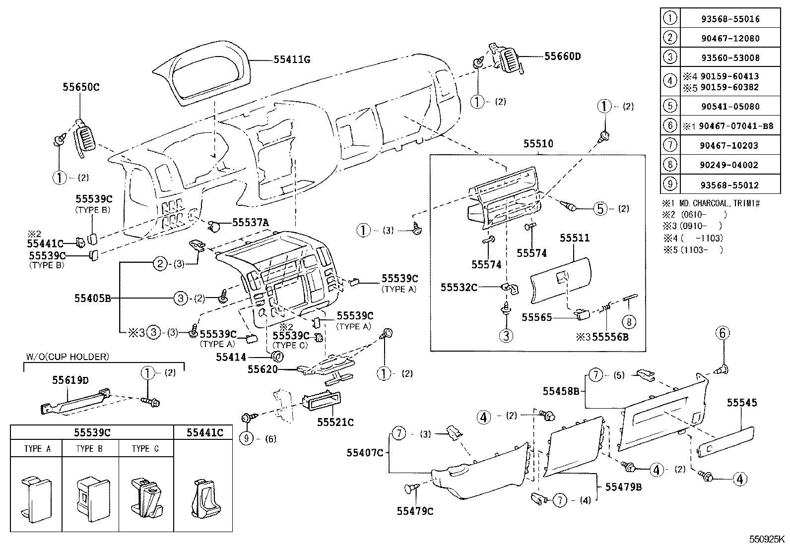 Figure 550925K