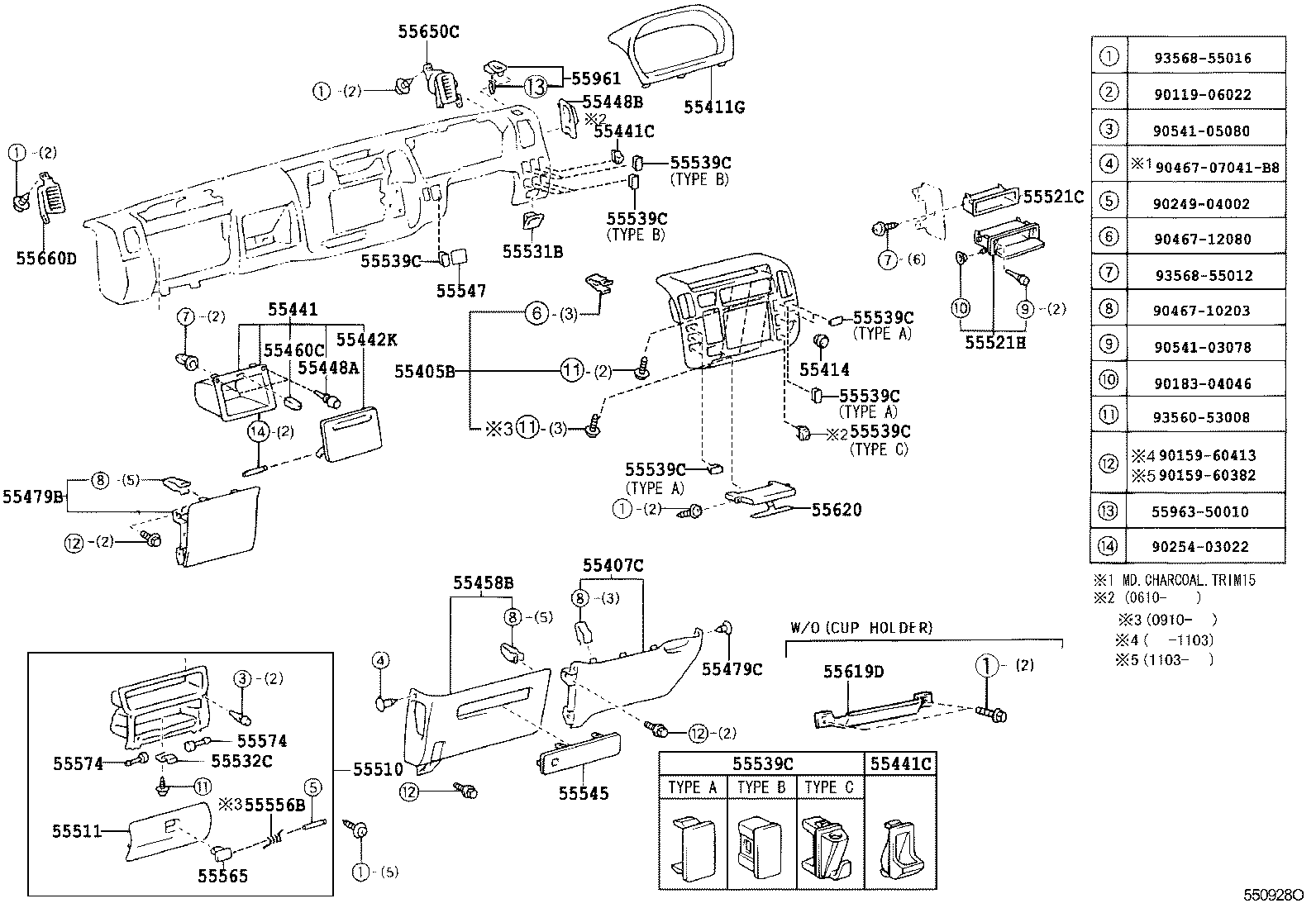 Figure 550928O