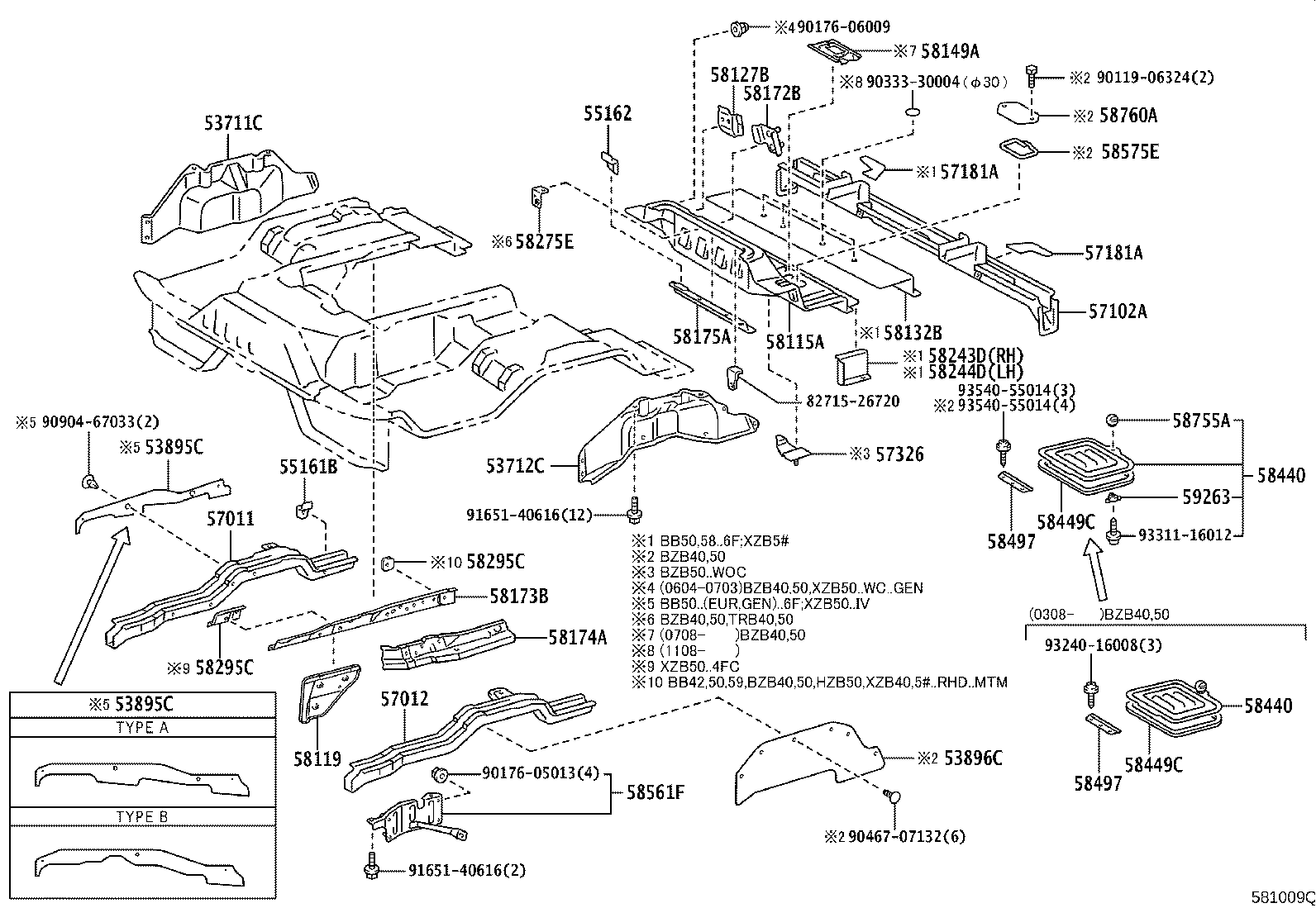Figure 581009Q