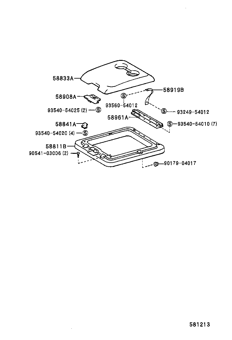Figure 581213