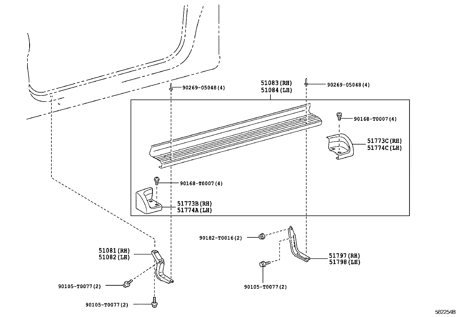 Figure 582254B