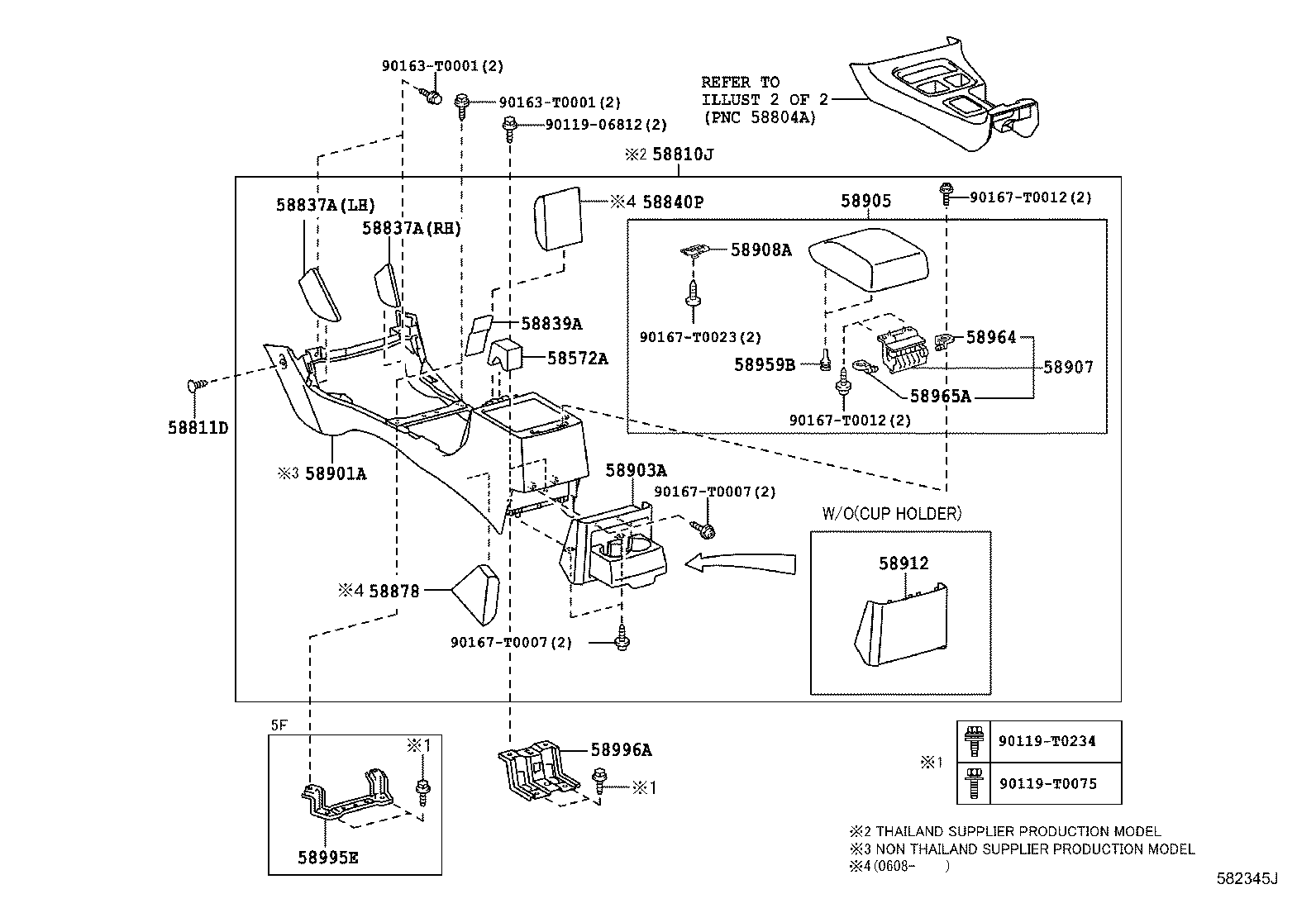 Figure 582345J