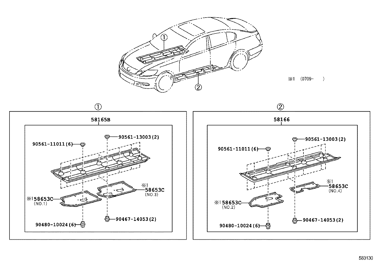 Figure 583130