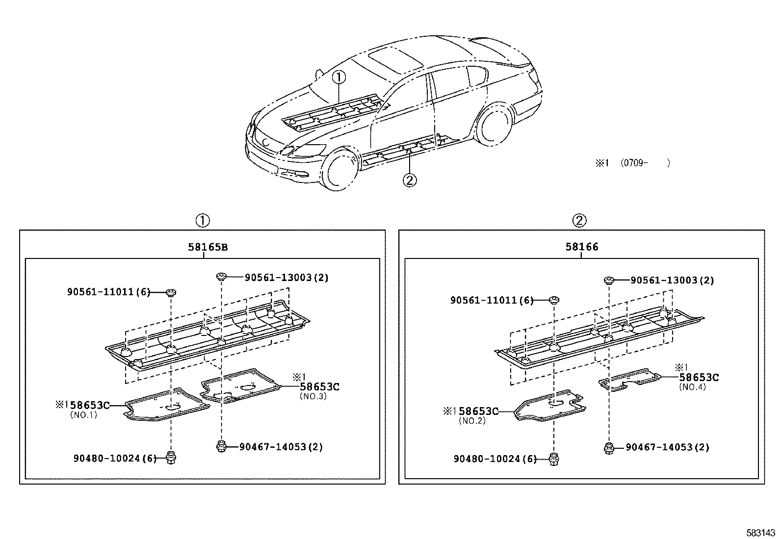 Figure 583143