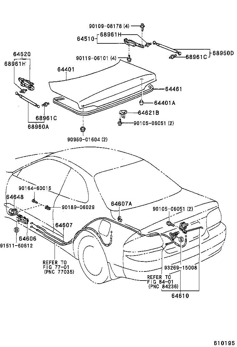 Figure 610195