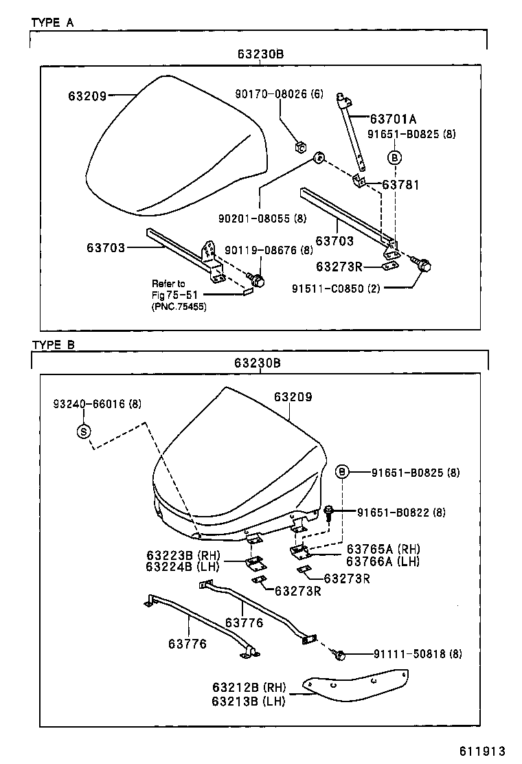 Figure 611913