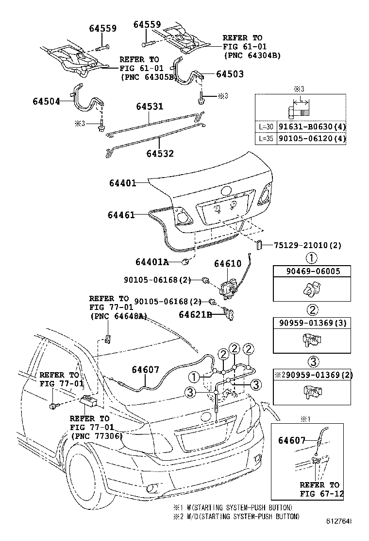 Figure 612764I